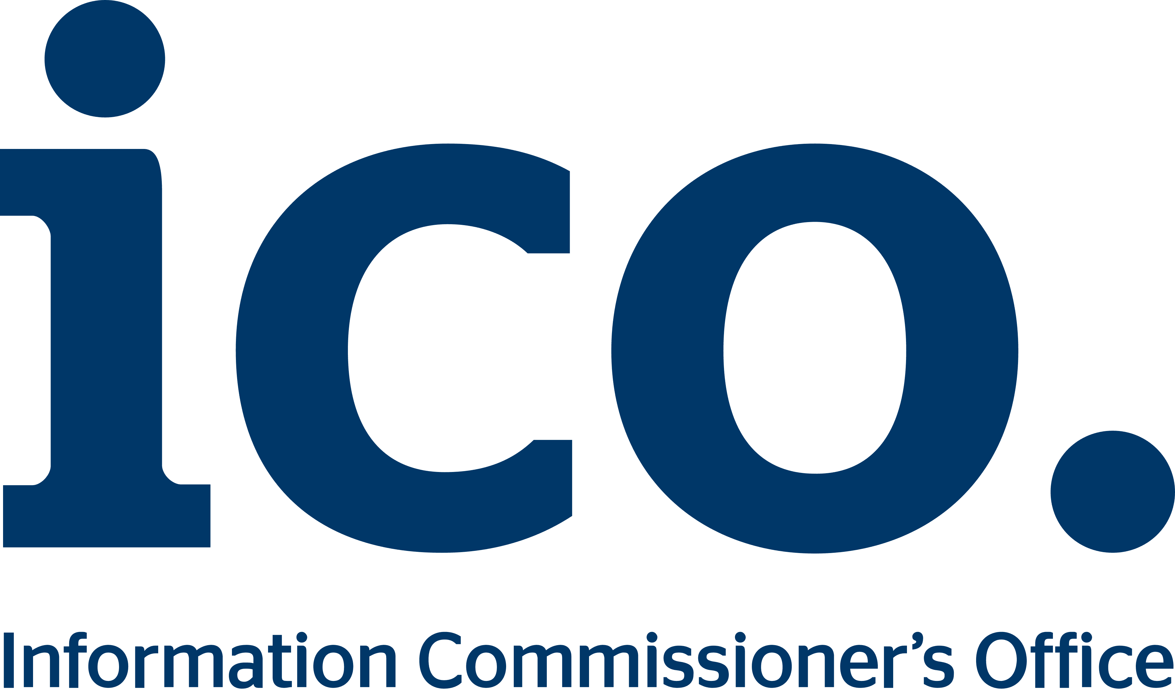 ICO Registered